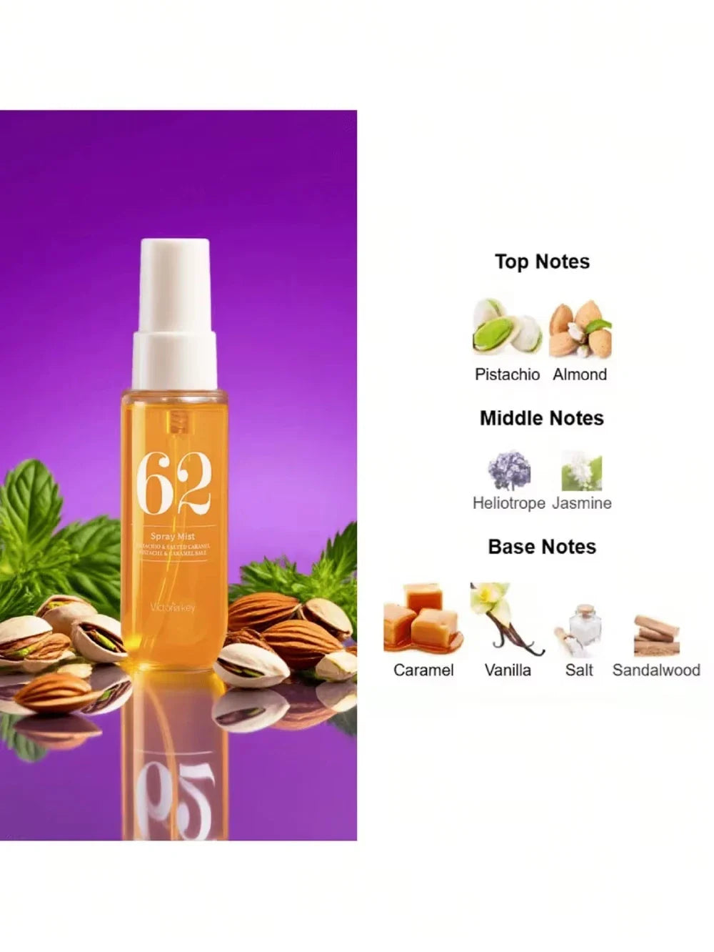Summer Breeze Fragrance Set
