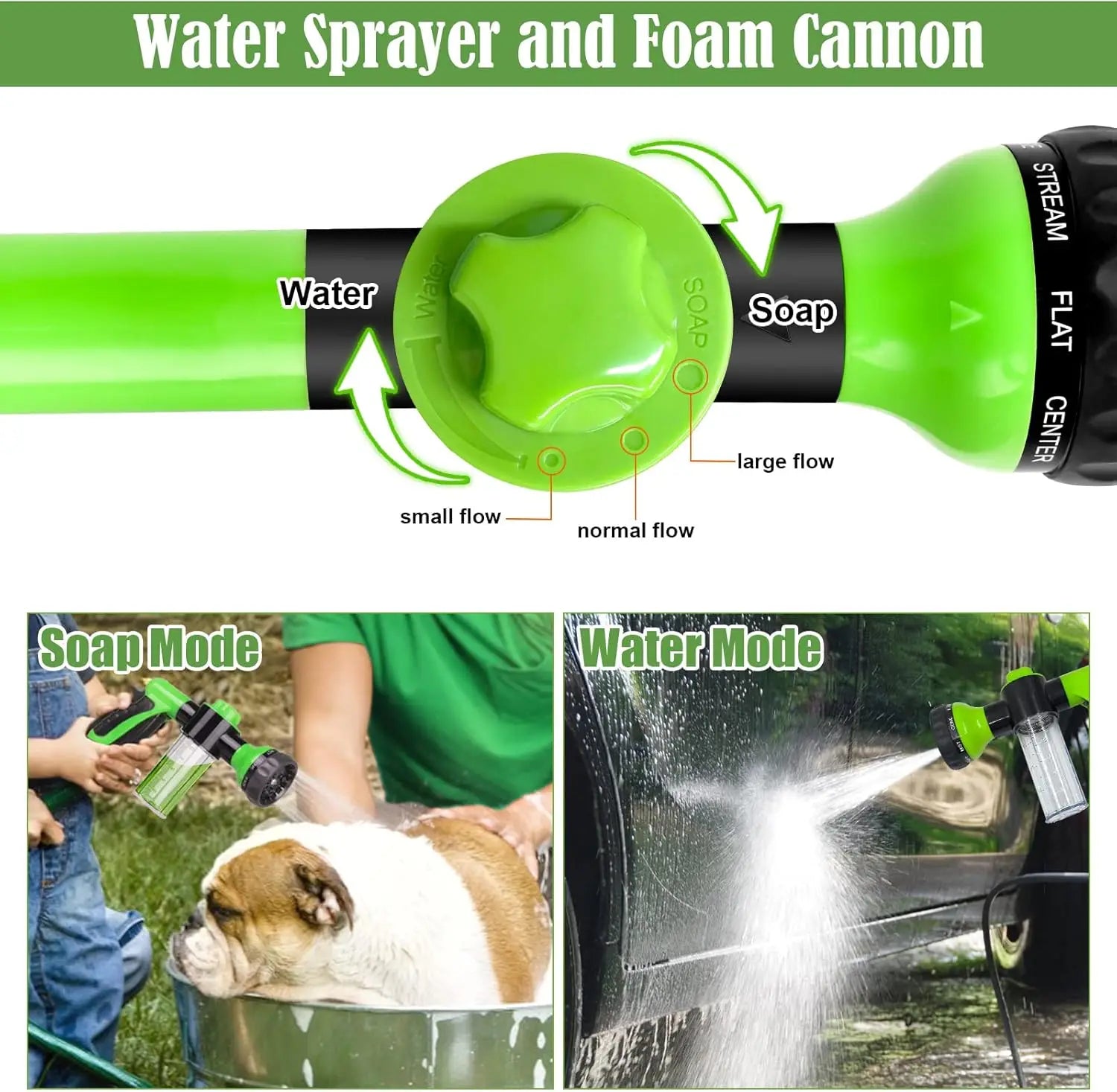 Ultimate Pet Wash Sprayer